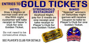 Entries to Golden Tickets